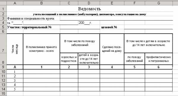 Практическое задание по теме Организация вычислений и построение диаграмм в Microsoft Excel